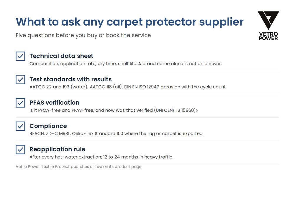 Checklist of what to ask a carpet protector supplier: technical data sheet, test standards with results, PFAS verification, compliance, reapplication rule